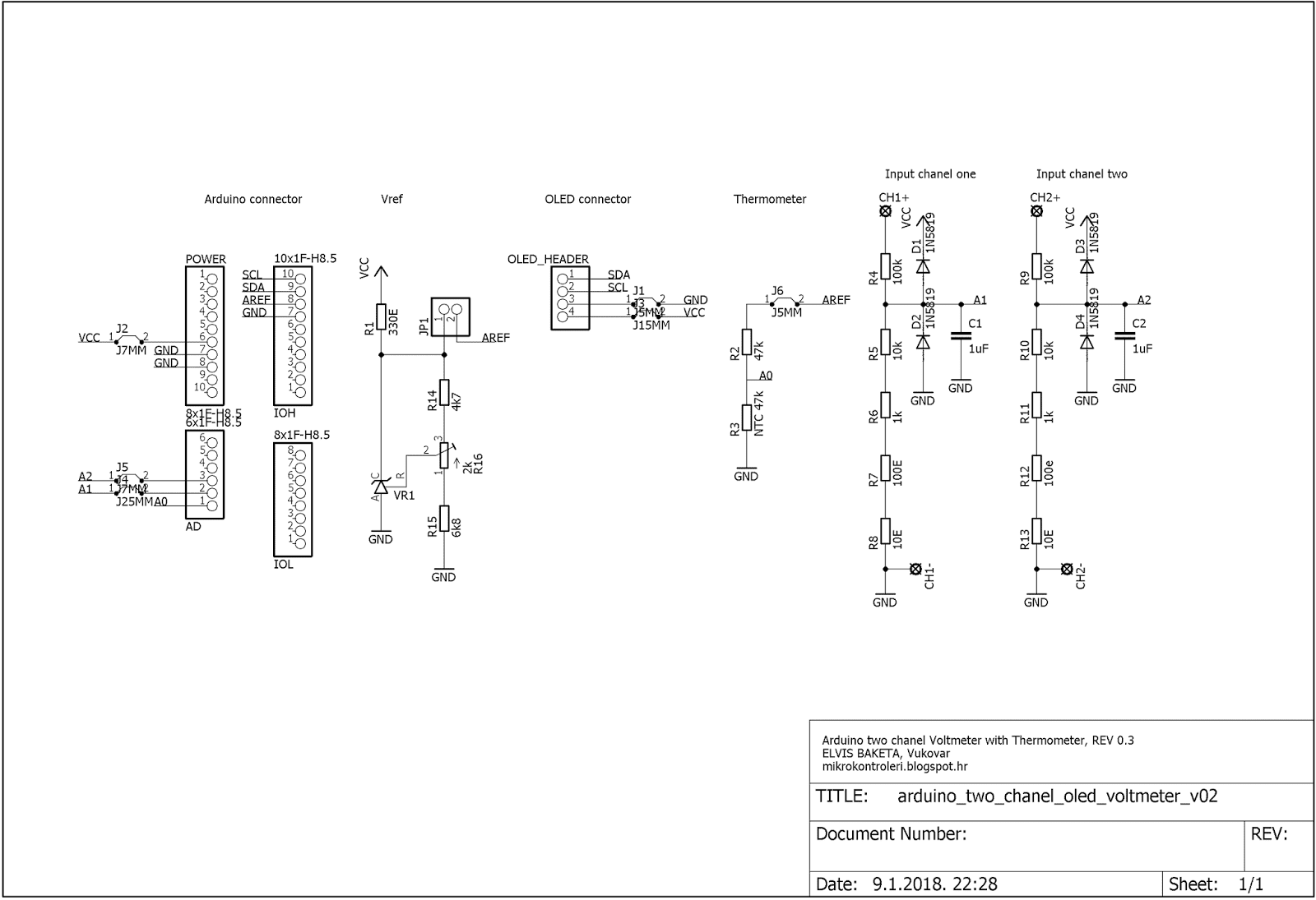 Schematic of the two-channel voltmeter with thermometer